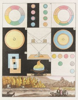 Zur Farbenlehre Pl.01 (1810)